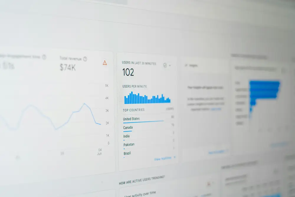 how to analyze data in google analytics